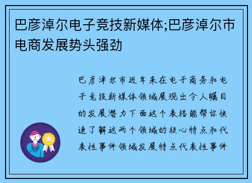 巴彦淖尔电子竞技新媒体;巴彦淖尔市电商发展势头强劲